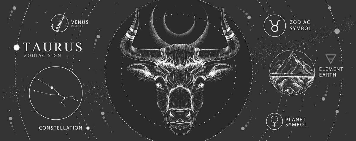 Which Earth Sign Are You?