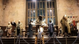 Which Harry Potter House Are You?